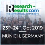 Research-&-Results